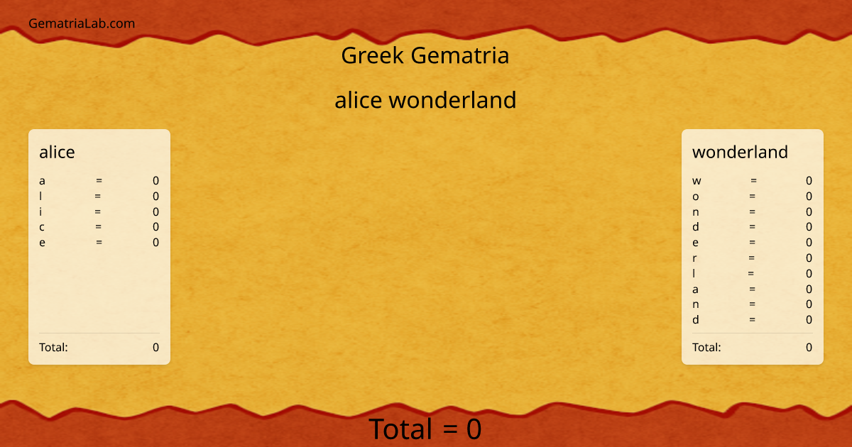 alice wonderland in greek Gematria